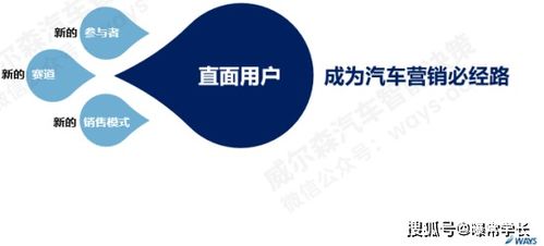 推動新營銷模式變革，加速汽車信息數字化轉型