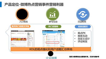 汽車營銷大百科 從傳統4S到全域增長，掌握汽車市場的制勝之術