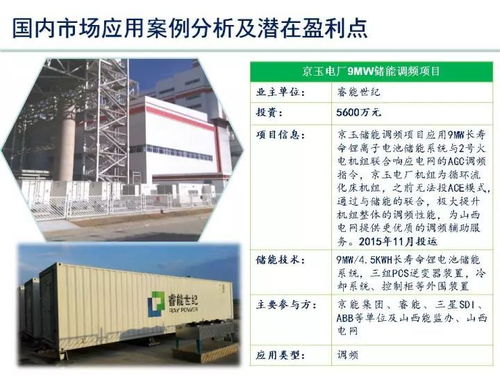 儲能產業現狀與商業化發展前景